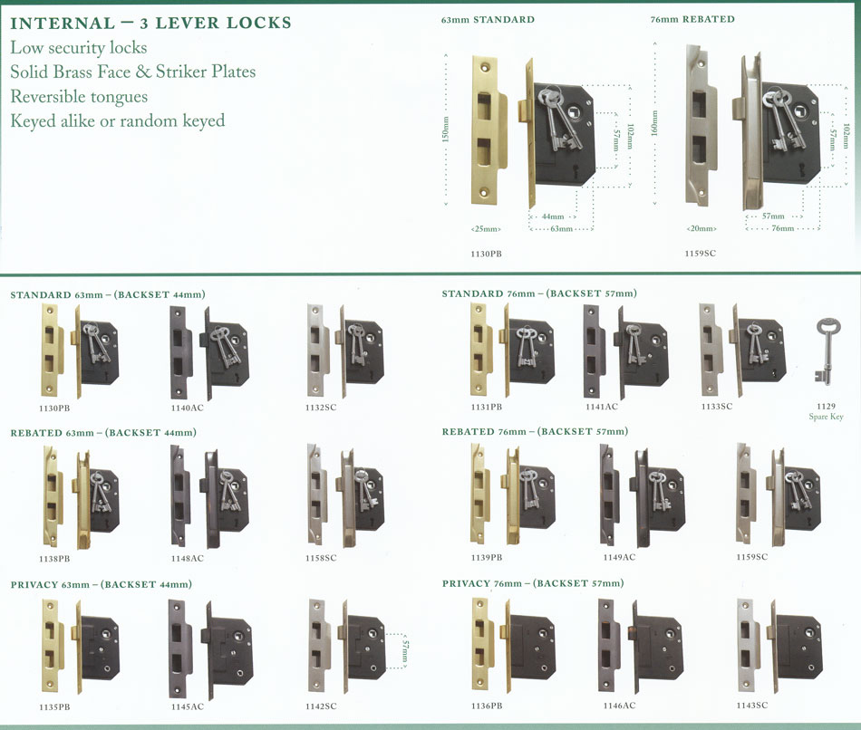 CLICK FOR ART DECO HANDLES